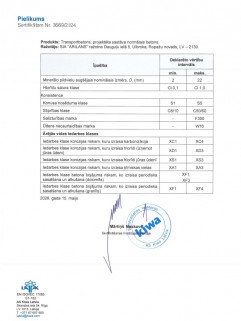 Сертификаты